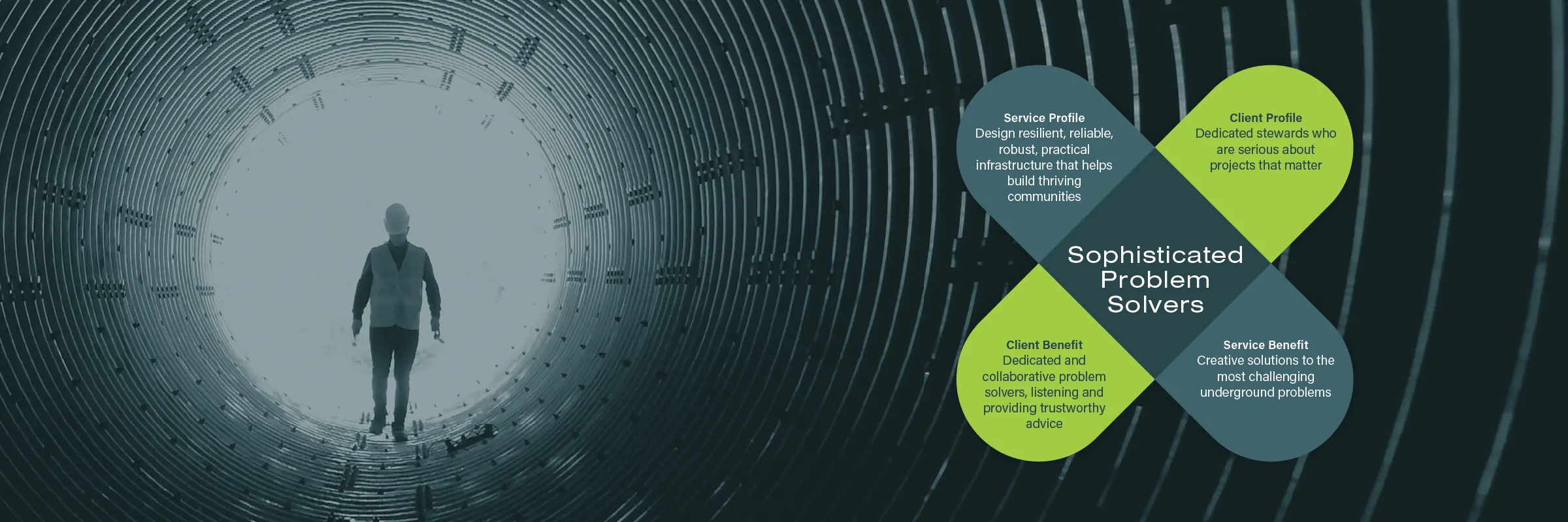 Delve Underground brand essence framework: sophisticated problem solvers