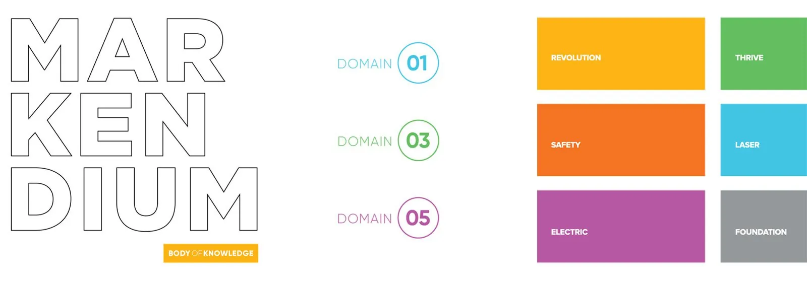 Markendium graphic elements